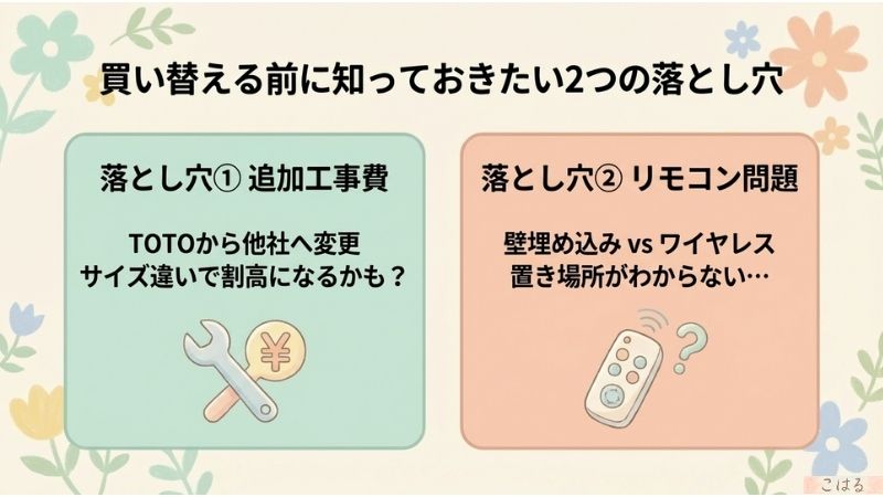 浴室乾燥機の買い替えの落とし穴を示した図解