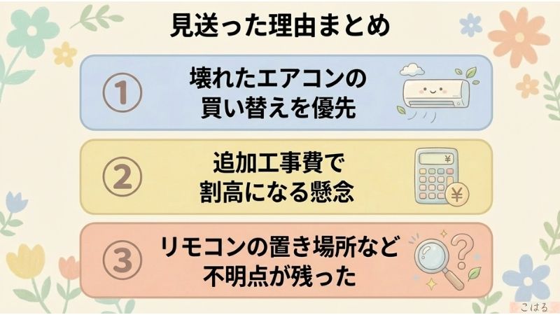 浴室乾燥機の買い替えを見送った理由3つのまとめ図解