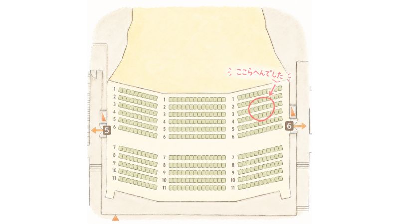 2階席の位置を示した座席マップのイラスト